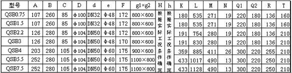 QSB͝ˮؚC(j)ߴ